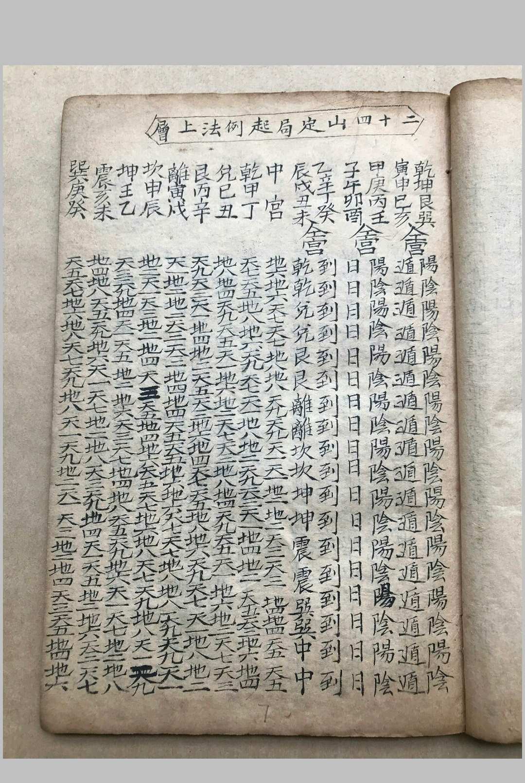 图片[10]-中华古籍网-专注古书收集河洛通天窍 手抄本-中华古籍网-专注古书收集中华古籍网-专注古书收集