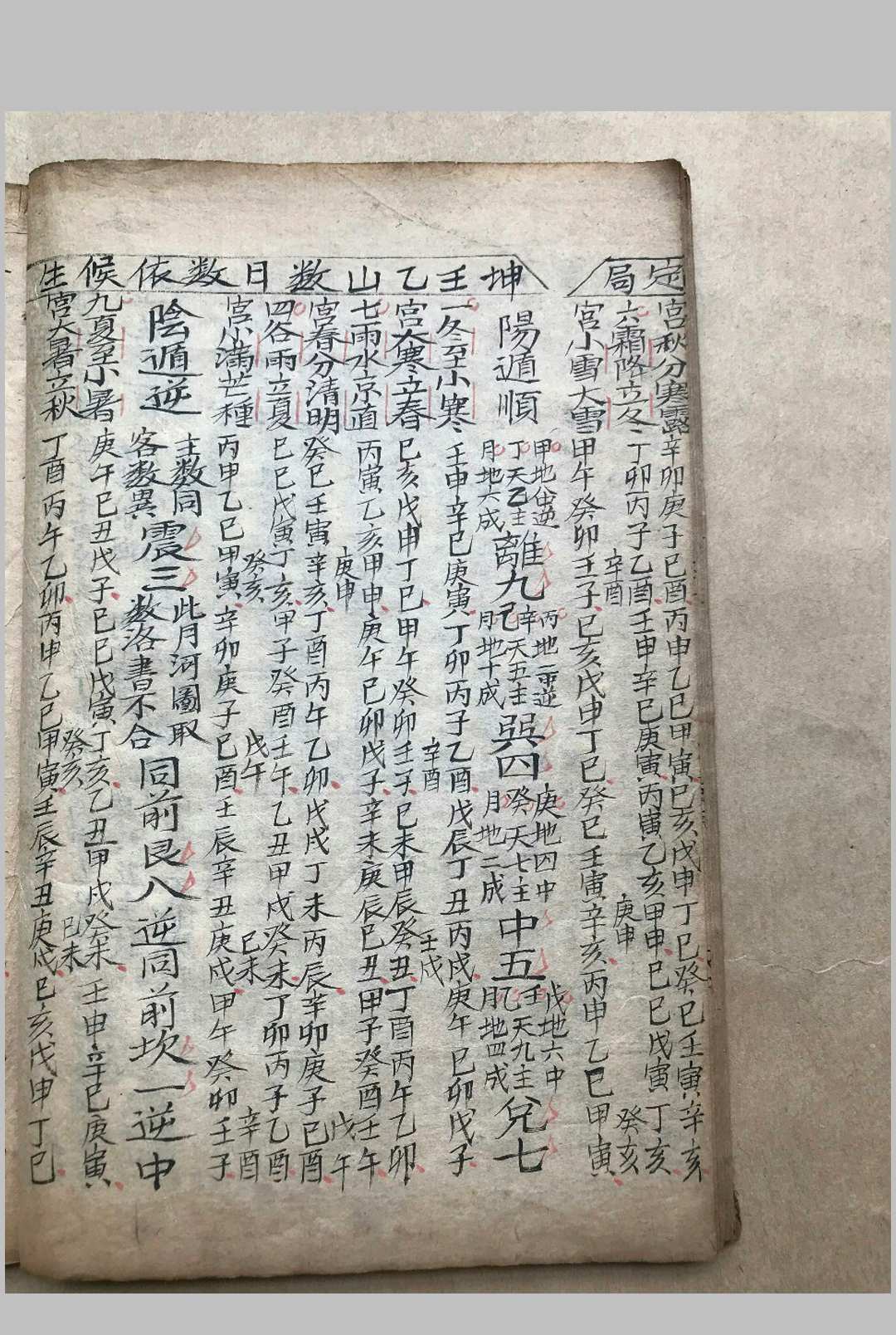 图片[4]-中华古籍网-专注古书收集河洛通天窍 手抄本-中华古籍网-专注古书收集中华古籍网-专注古书收集