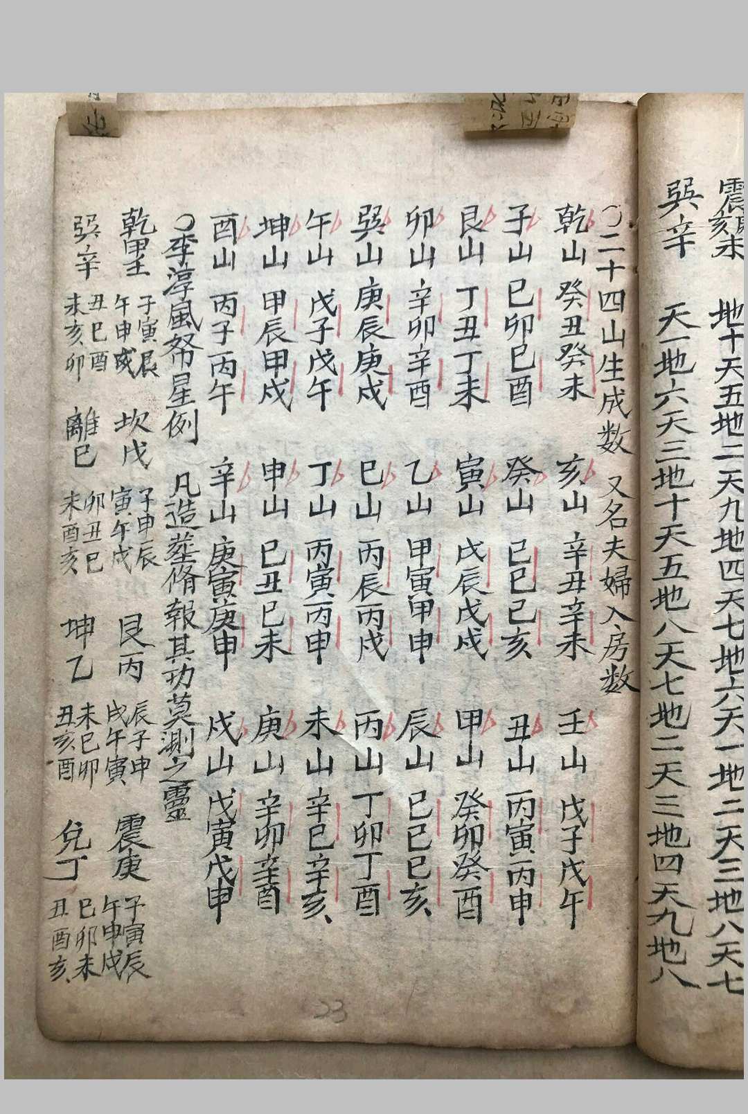 图片[5]-中华古籍网-专注古书收集河洛通天窍 手抄本-中华古籍网-专注古书收集中华古籍网-专注古书收集