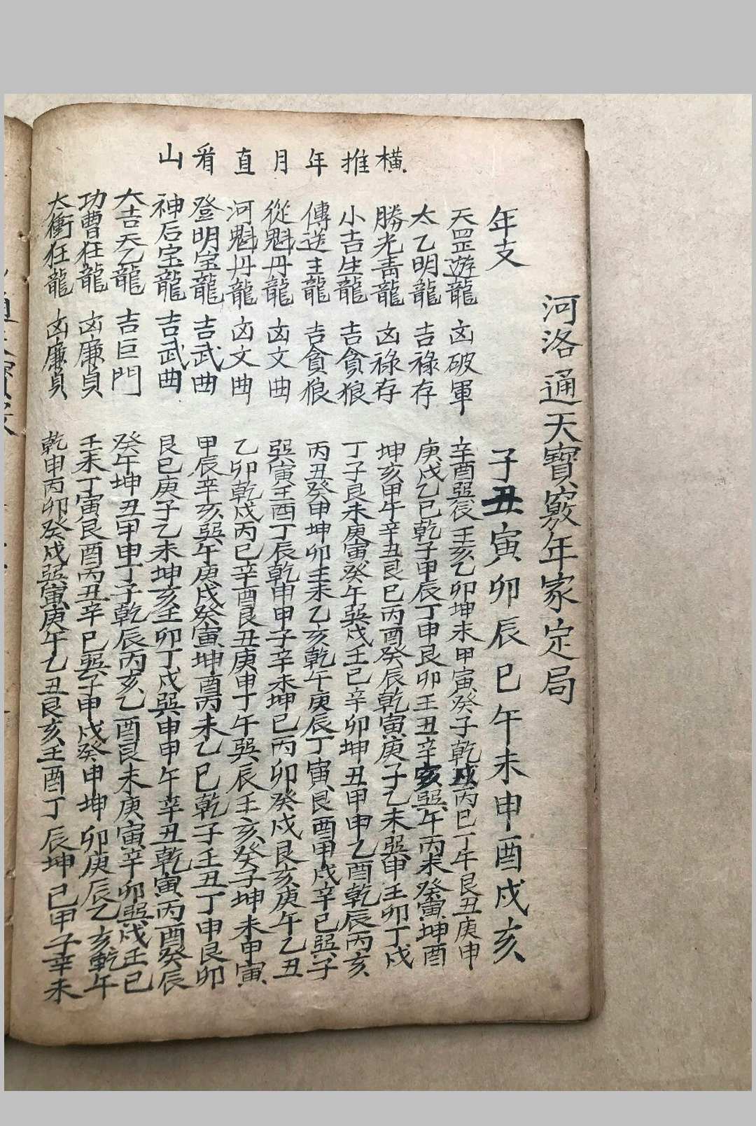 图片[11]-中华古籍网-专注古书收集河洛通天窍 手抄本-中华古籍网-专注古书收集中华古籍网-专注古书收集