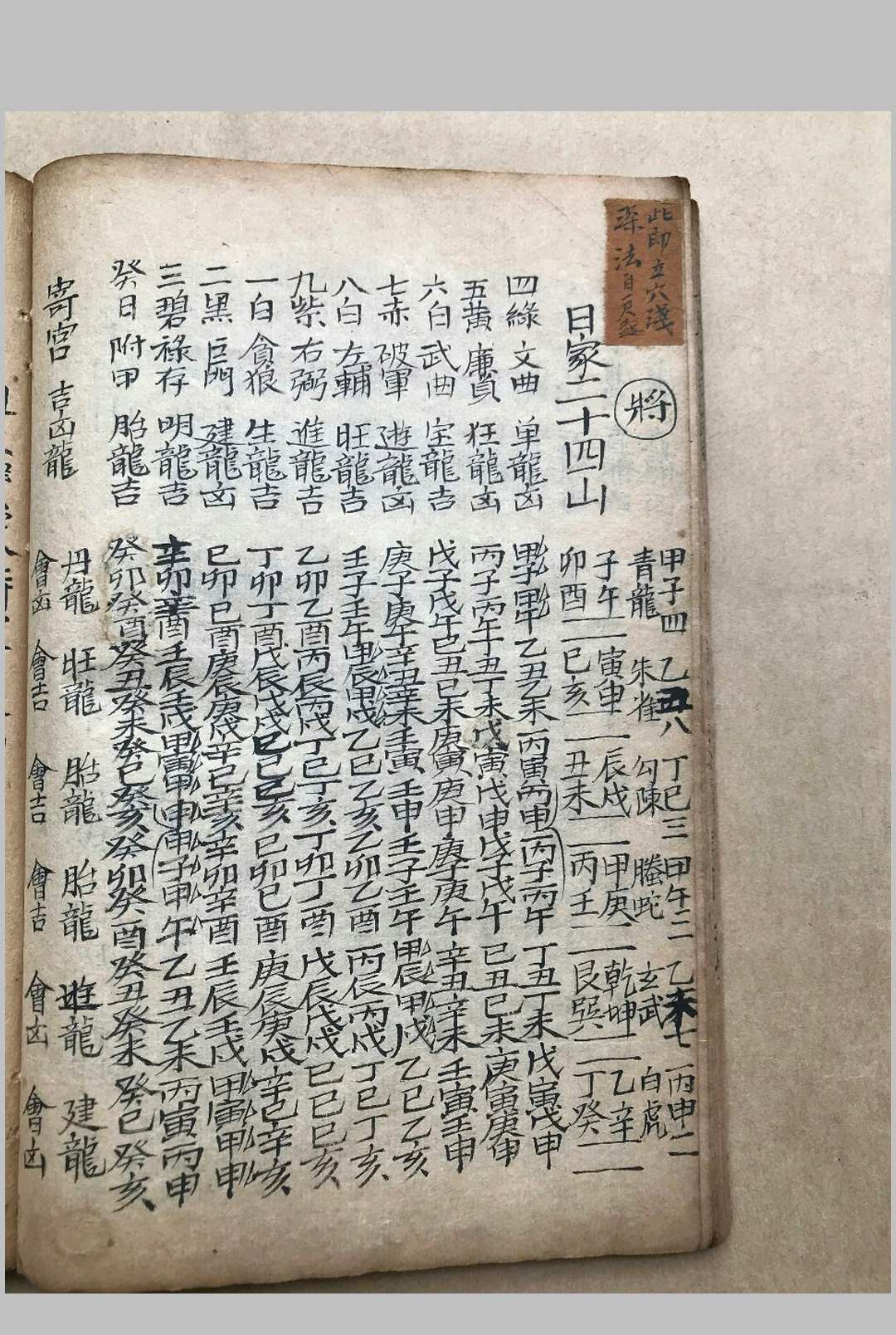 图片[16]-中华古籍网-专注古书收集河洛通天窍 手抄本-中华古籍网-专注古书收集中华古籍网-专注古书收集