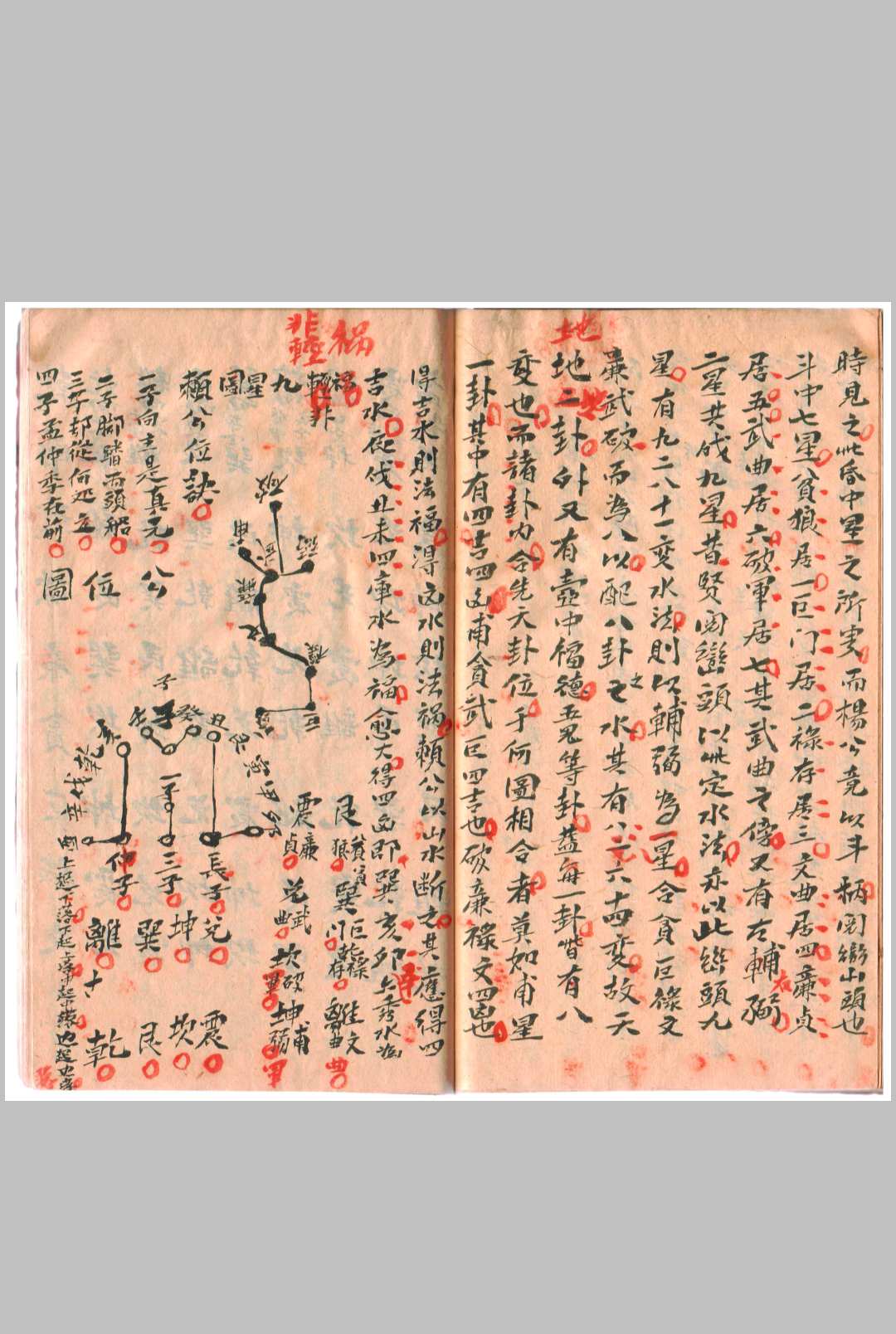 图片[11]-中华古籍网-专注古书收集天地空亡 张九仪观中星 金精鳌极历数太阳七元管局-中华古籍网-专注古书收集中华古籍网-专注古书收集