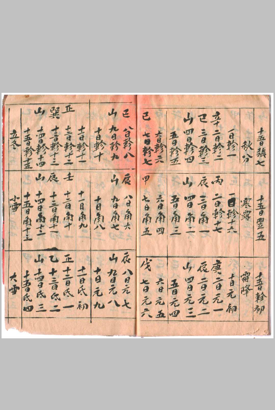 图片[18]-中华古籍网-专注古书收集天地空亡 张九仪观中星 金精鳌极历数太阳七元管局-中华古籍网-专注古书收集中华古籍网-专注古书收集