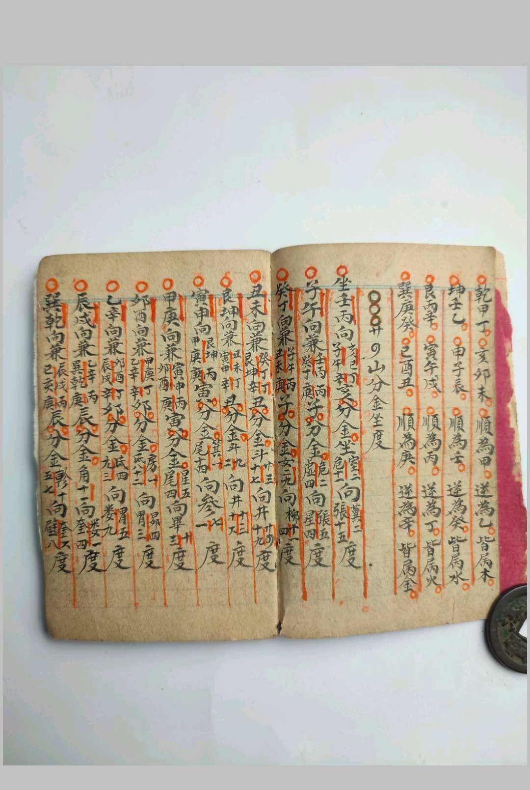 图片[2]-中华古籍网-专注古书收集掌中宝 风水抄本-中华古籍网-专注古书收集中华古籍网-专注古书收集