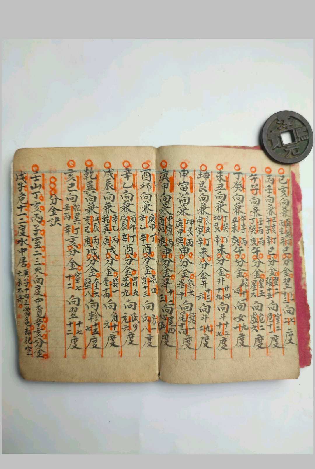 图片[6]-中华古籍网-专注古书收集掌中宝 风水抄本-中华古籍网-专注古书收集中华古籍网-专注古书收集
