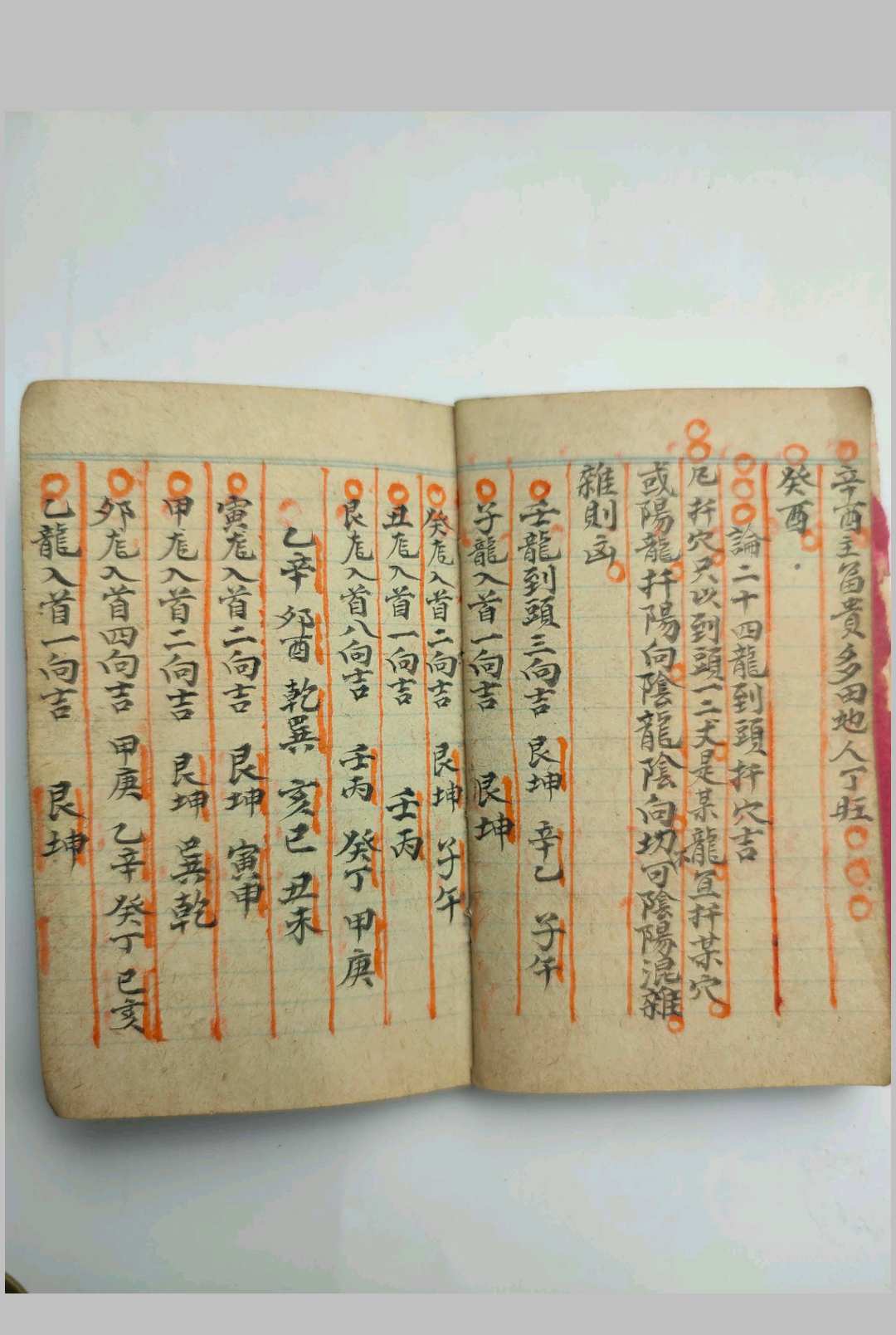 图片[5]-中华古籍网-专注古书收集掌中宝 风水抄本-中华古籍网-专注古书收集中华古籍网-专注古书收集