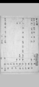 曾子志 不分 [明宣德 id est between 1426 and 1435] 抄本中华古籍网-专注古书收集中华古籍网
