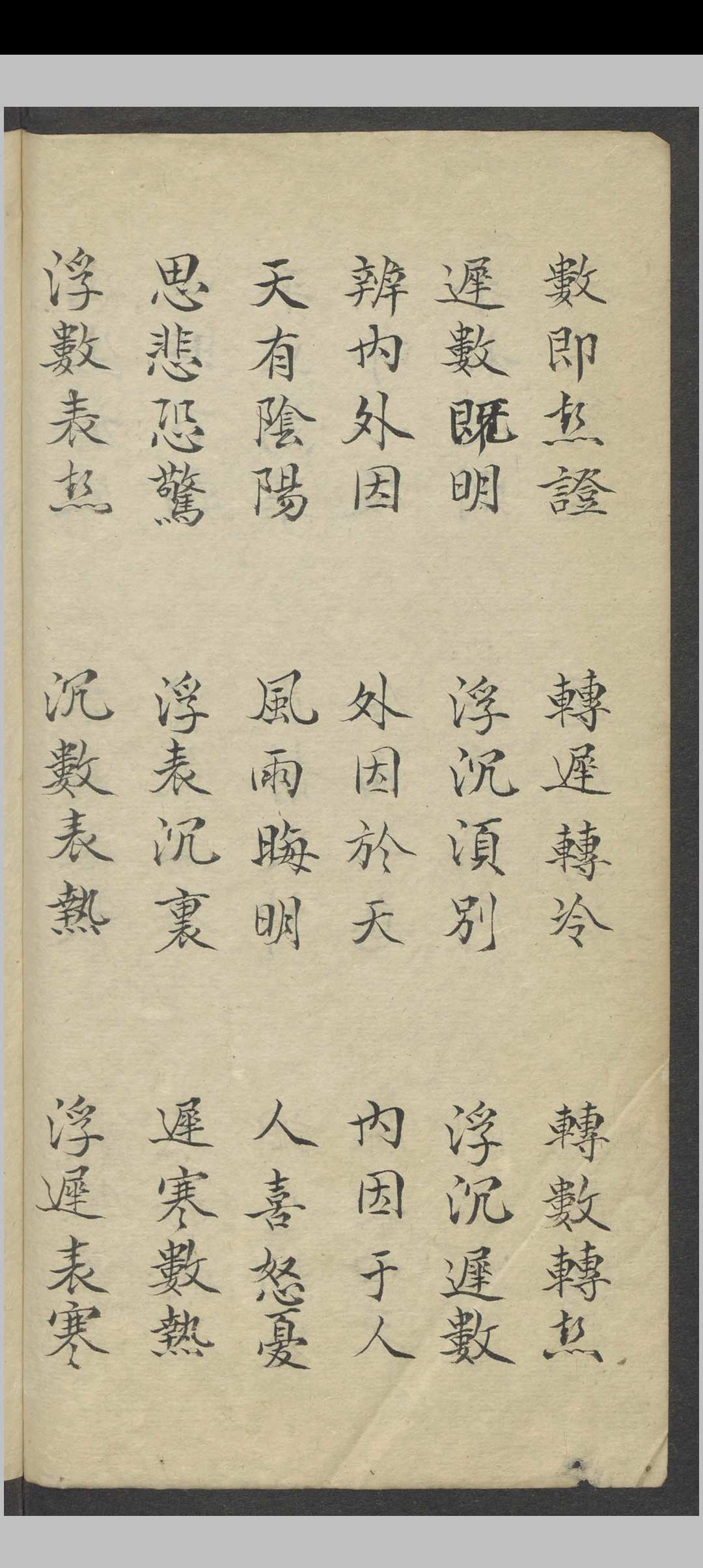 图片[5]-中华古籍网-专注古书收集脉诀秘传  1886–1910-中华古籍网-专注古书收集中华古籍网-专注古书收集