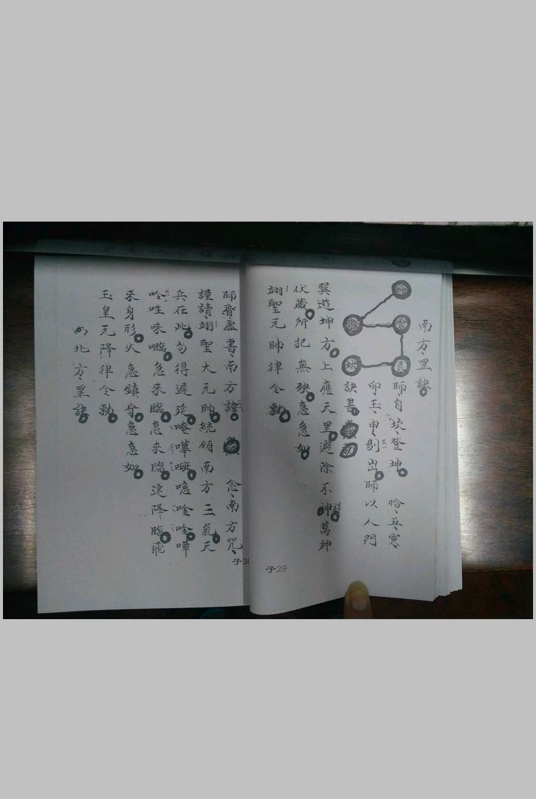 图片[6]-中华古籍网-专注古书收集先天脏腑开光捉体生人大法-中华古籍网-专注古书收集中华古籍网-专注古书收集