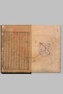 世医通变要法 ２卷 叶廷器 明刊本中华古籍网-专注古书收集中华古籍网