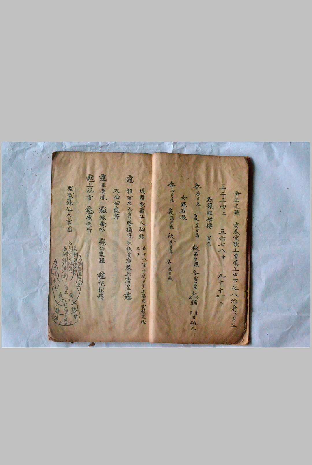 图片[7]-中华古籍网-专注古书收集正一嗣天师家传填写诸阶秘箓符书-中华古籍网-专注古书收集中华古籍网-专注古书收集