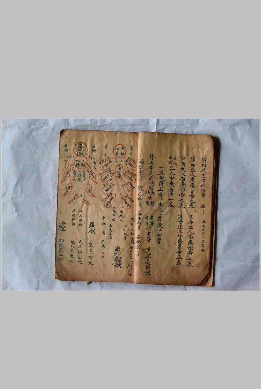 图片[11]-中华古籍网-专注古书收集正一嗣天师家传填写诸阶秘箓符书-中华古籍网-专注古书收集中华古籍网-专注古书收集