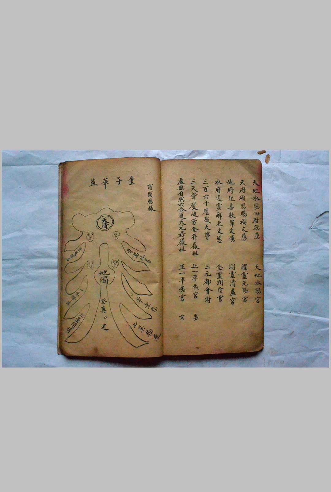 图片[20]-中华古籍网-专注古书收集正一嗣天师家传填写诸阶秘箓符书-中华古籍网-专注古书收集中华古籍网-专注古书收集