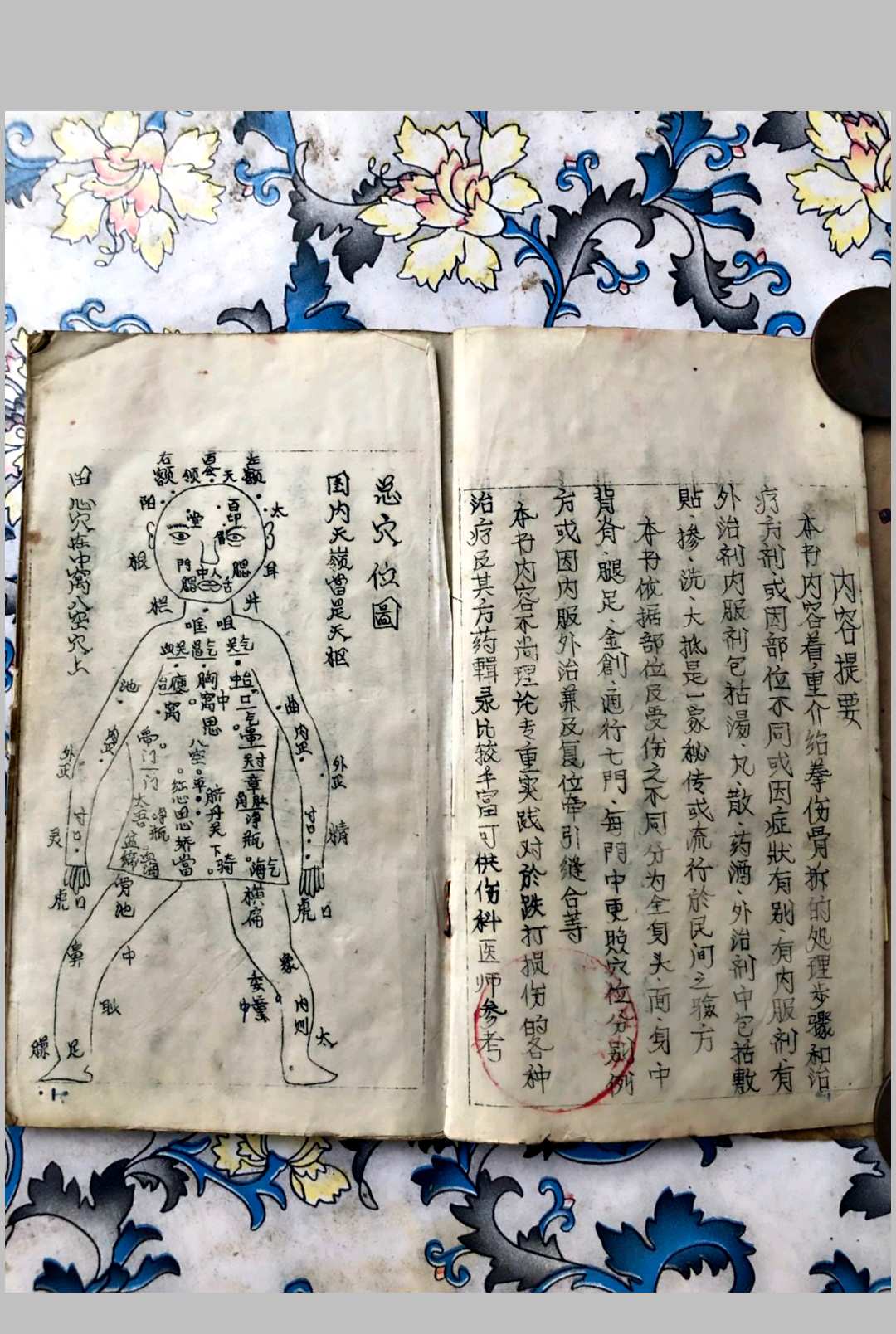图片[5]-中华古籍网-专注古书收集贴穴法真传-中华古籍网-专注古书收集中华古籍网-专注古书收集