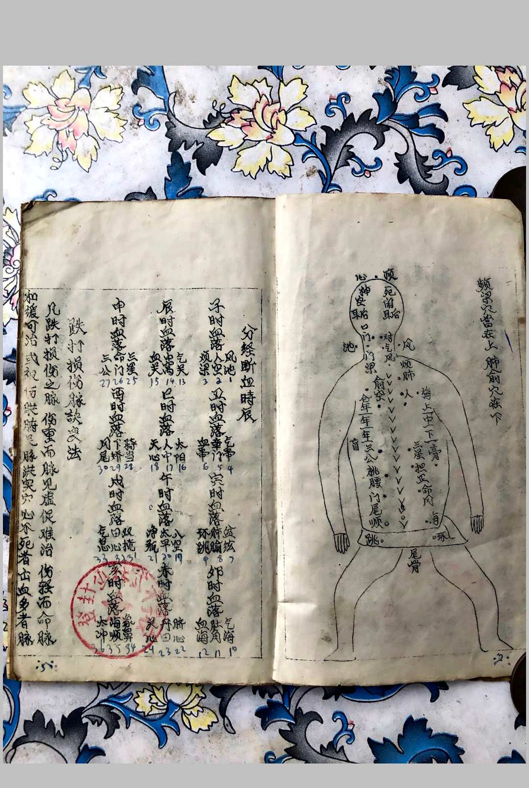 图片[4]-中华古籍网-专注古书收集贴穴法真传-中华古籍网-专注古书收集中华古籍网-专注古书收集
