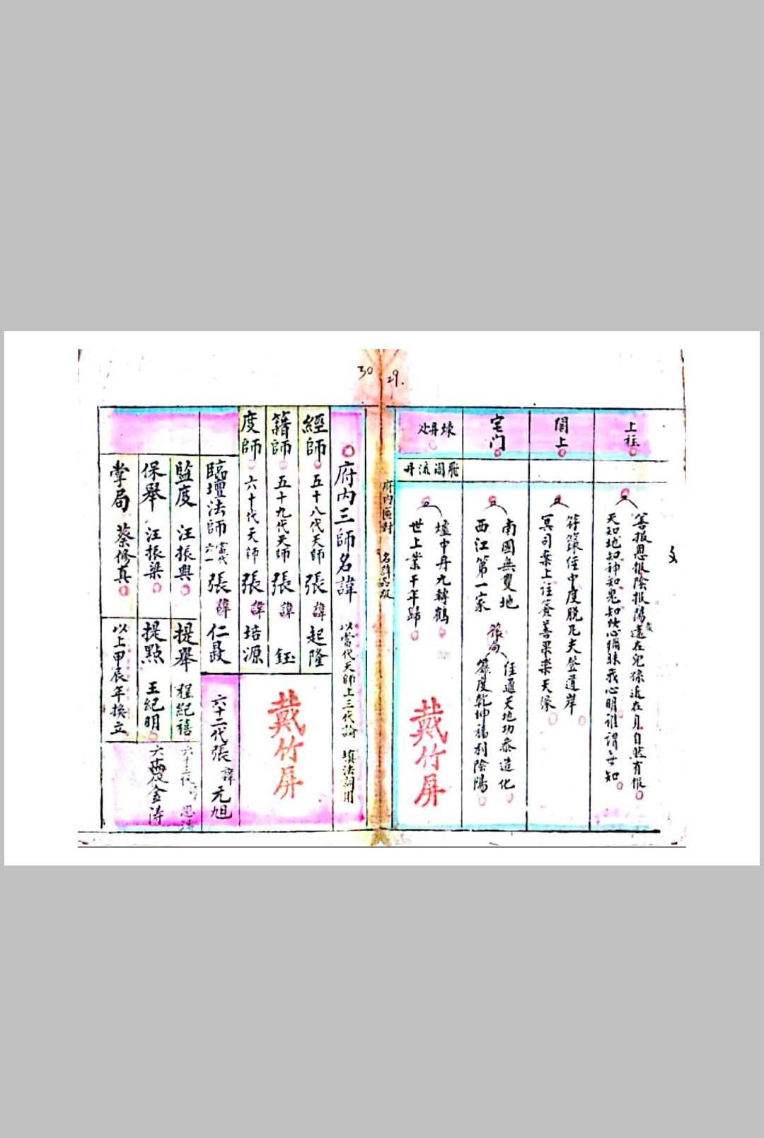 图片[7]-中华古籍网-专注古书收集经箓元机-中华古籍网-专注古书收集中华古籍网-专注古书收集