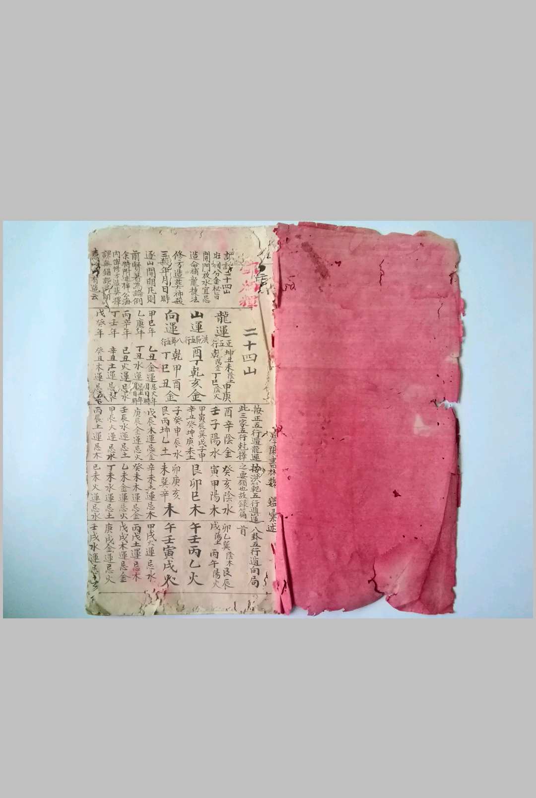 图片[2]-中华古籍网-专注古书收集旺相分金秘旨-中华古籍网-专注古书收集中华古籍网-专注古书收集