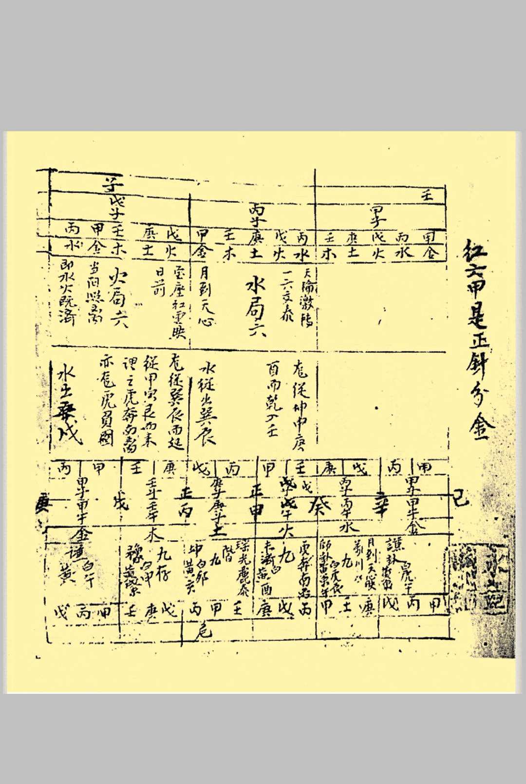 图片[9]-中华古籍网-专注古书收集国师邹仲容演陈希夷九九六六图说-中华古籍网-专注古书收集中华古籍网-专注古书收集
