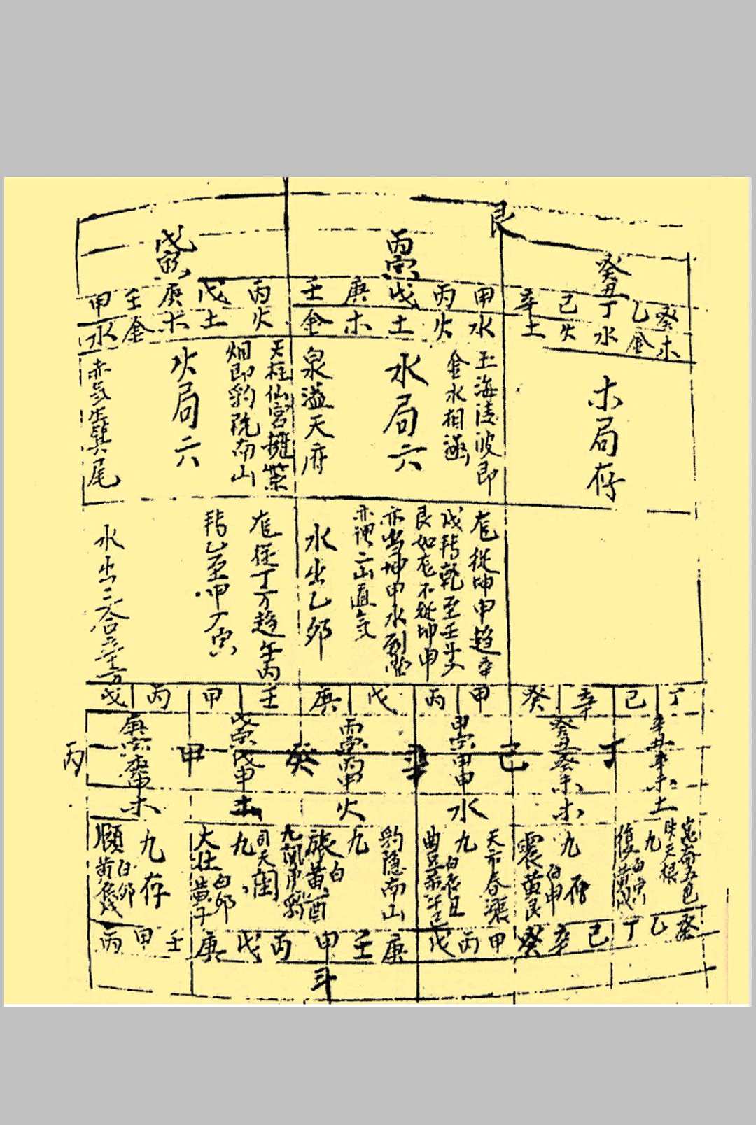图片[8]-中华古籍网-专注古书收集国师邹仲容演陈希夷九九六六图说-中华古籍网-专注古书收集中华古籍网-专注古书收集