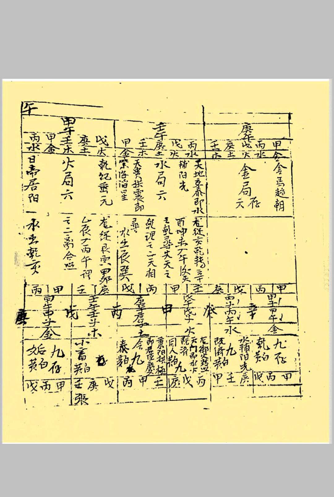 图片[10]-中华古籍网-专注古书收集国师邹仲容演陈希夷九九六六图说-中华古籍网-专注古书收集中华古籍网-专注古书收集