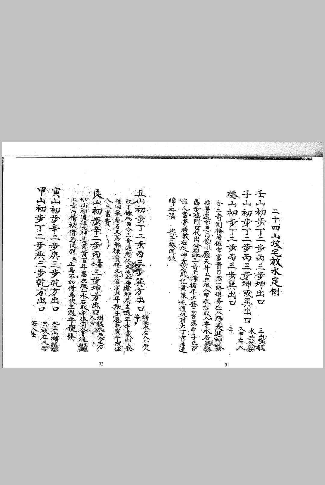 图片[3]-中华古籍网-专注古书收集三僚阴阳宅造作秘法-中华古籍网-专注古书收集中华古籍网-专注古书收集