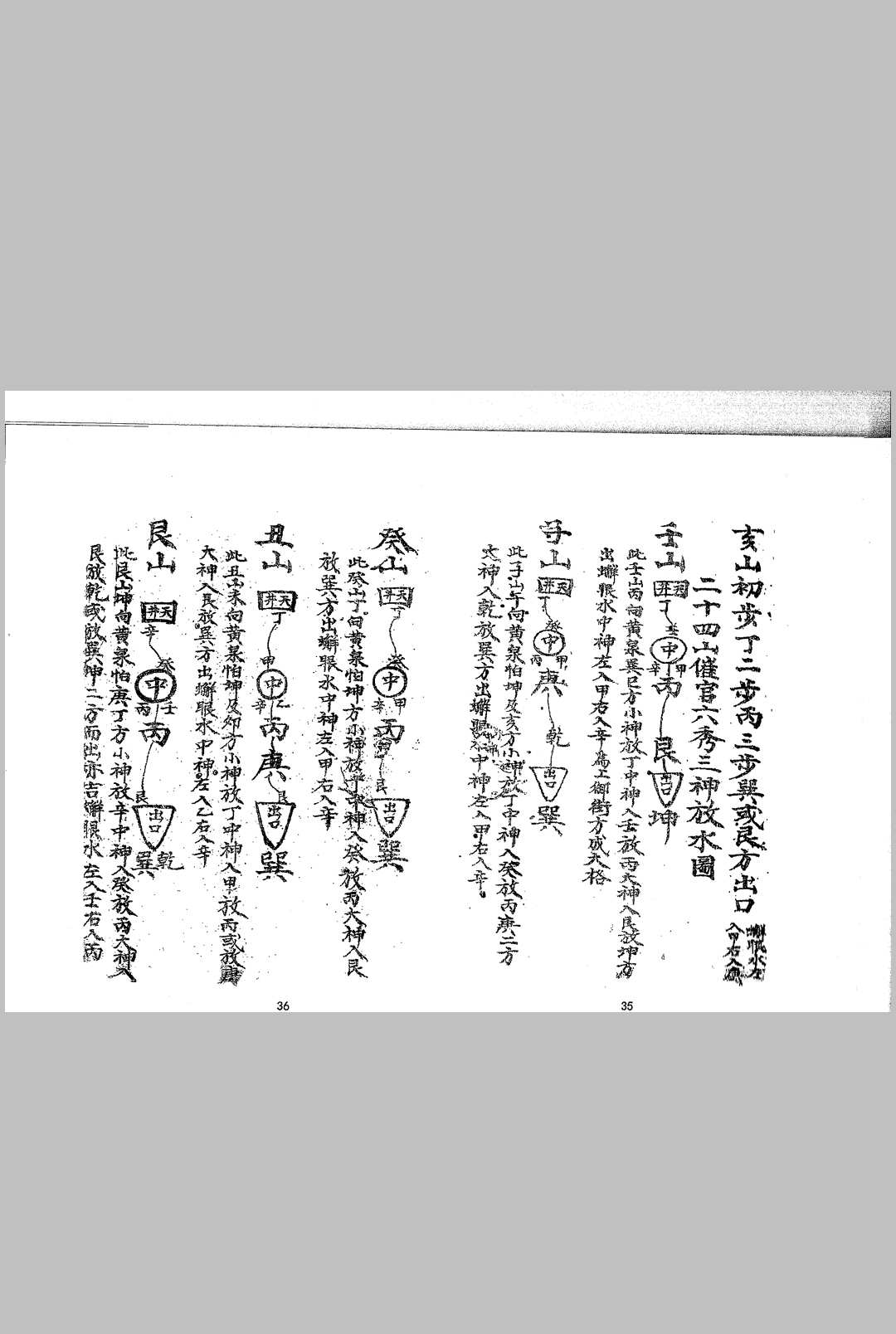 图片[13]-中华古籍网-专注古书收集三僚阴阳宅造作秘法-中华古籍网-专注古书收集中华古籍网-专注古书收集