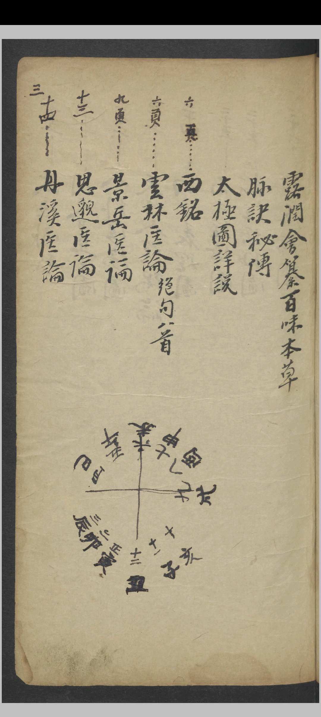 图片[4]-中华古籍网-专注古书收集阜东氏 脉诀精选   1900-中华古籍网-专注古书收集中华古籍网-专注古书收集