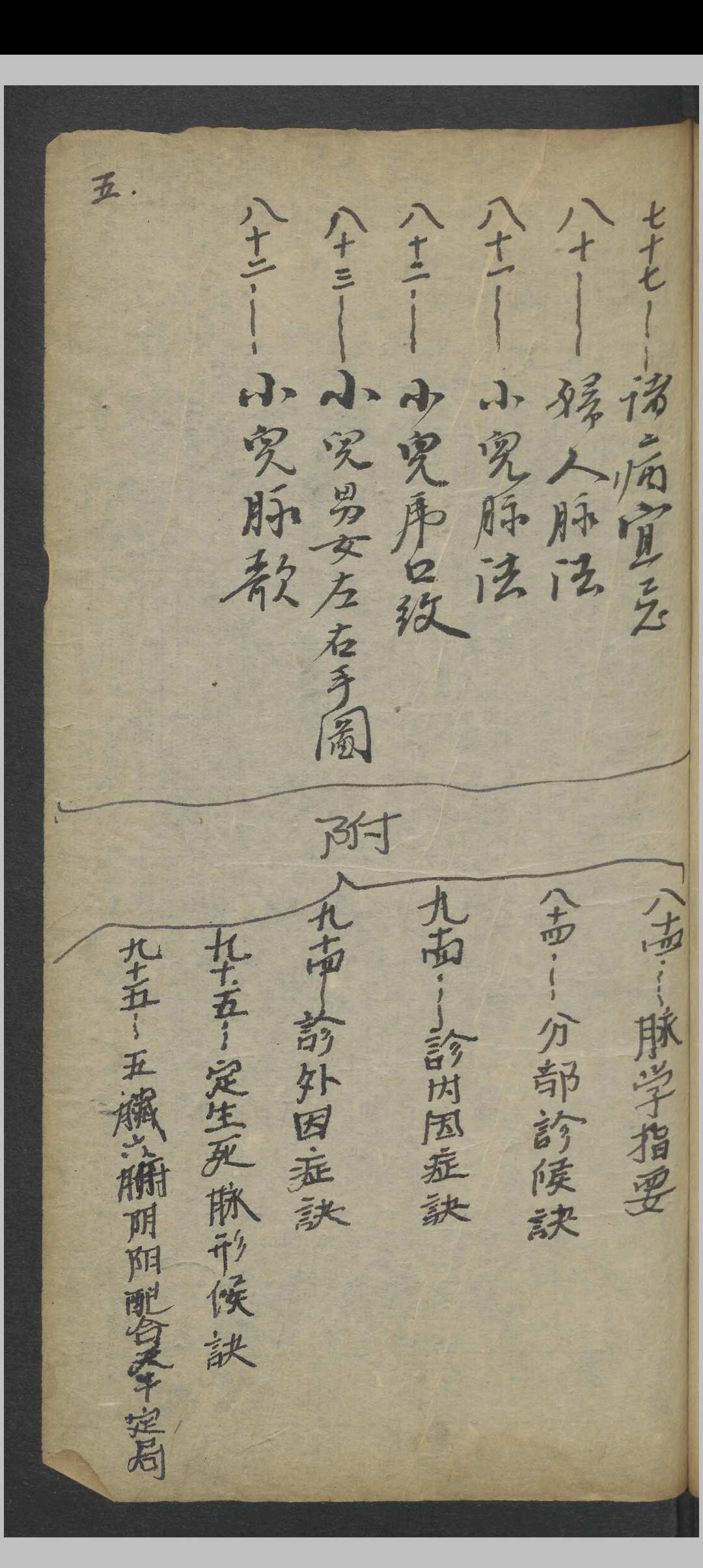 图片[5]-中华古籍网-专注古书收集阜东氏 脉诀精选   1900-中华古籍网-专注古书收集中华古籍网-专注古书收集