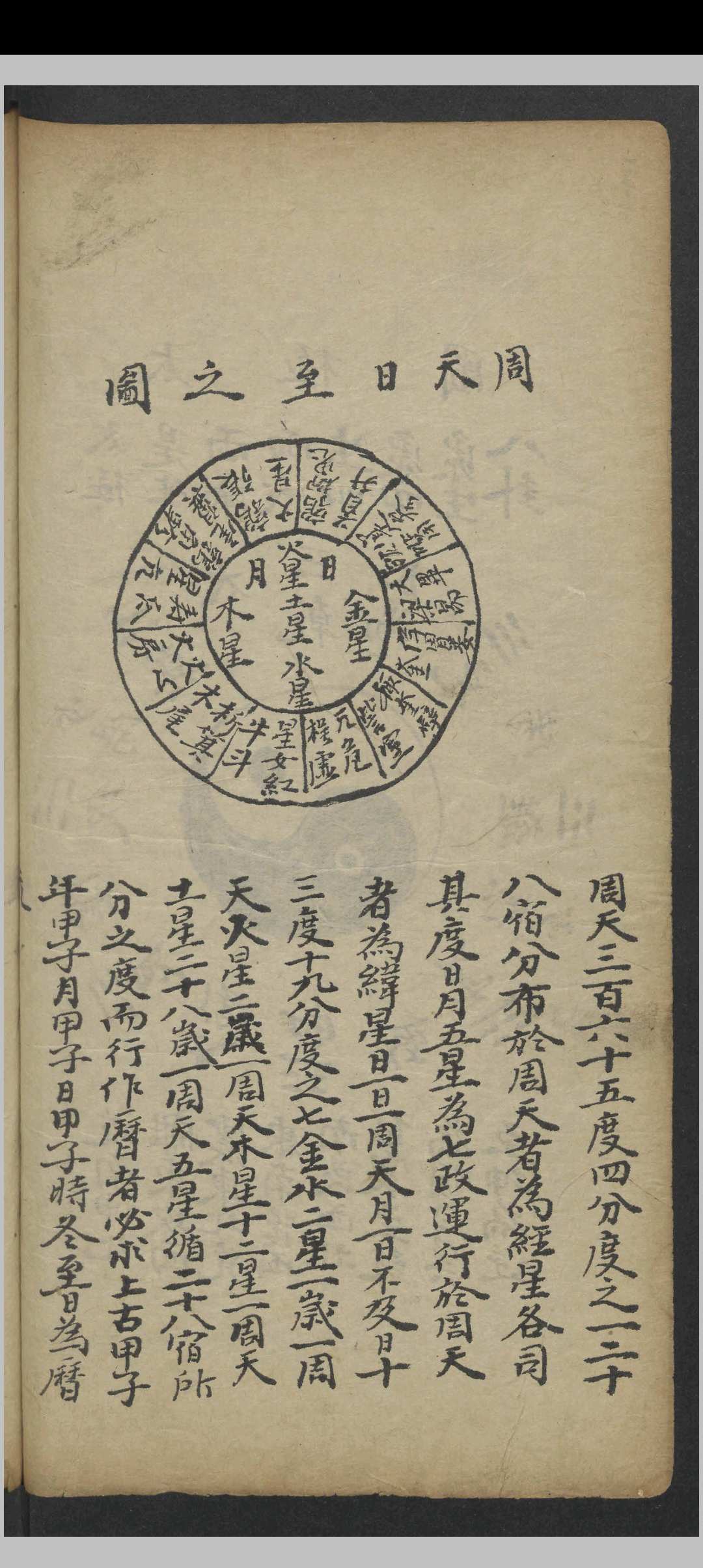 图片[9]-中华古籍网-专注古书收集阜东氏 脉诀精选   1900-中华古籍网-专注古书收集中华古籍网-专注古书收集