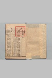 三易洞玑 13卷 黄道周 明刊本中华古籍网-专注古书收集中华古籍网