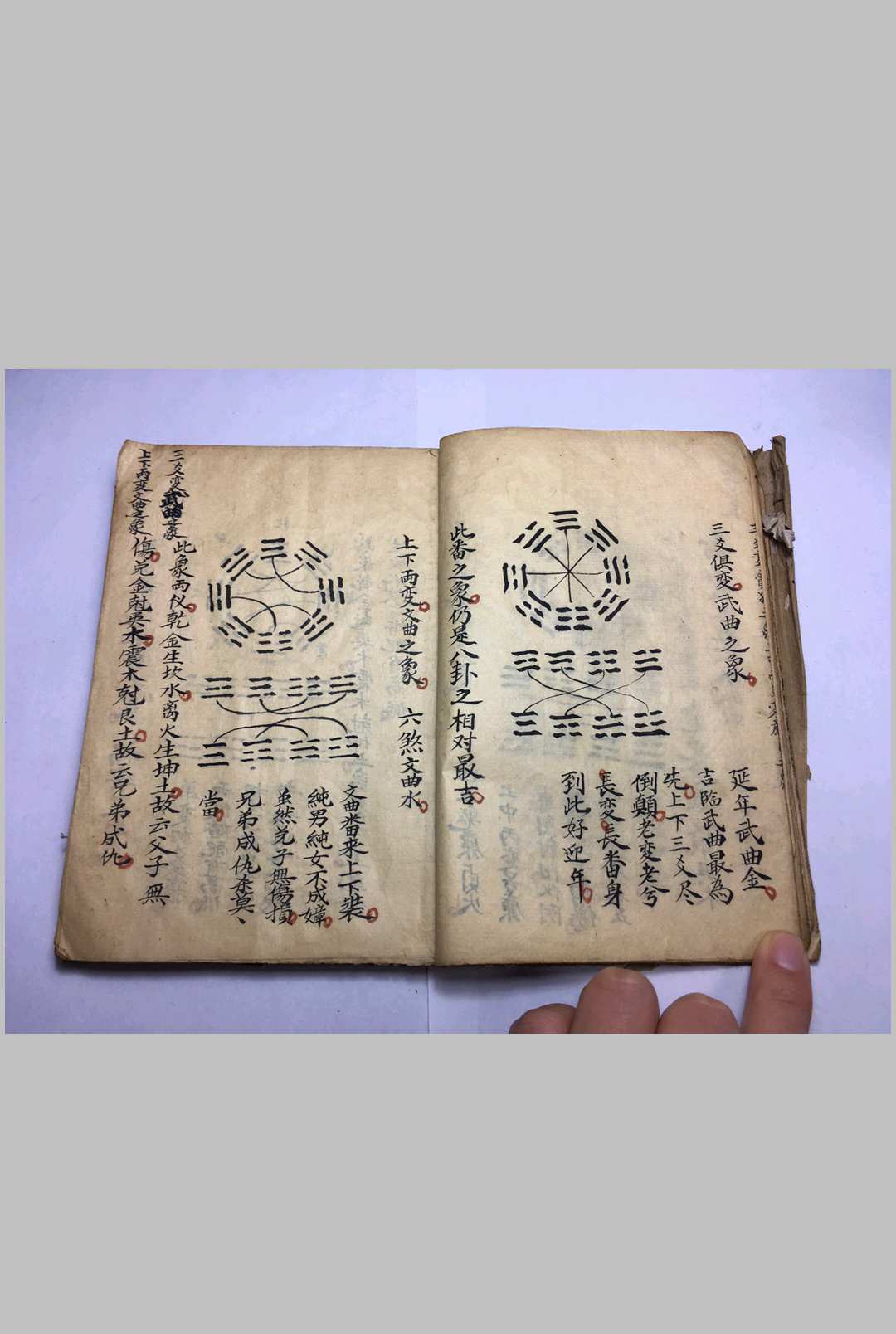 图片[4]-中华古籍网-专注古书收集青囊目讲口诀   堪舆秘传口诀-中华古籍网-专注古书收集中华古籍网-专注古书收集