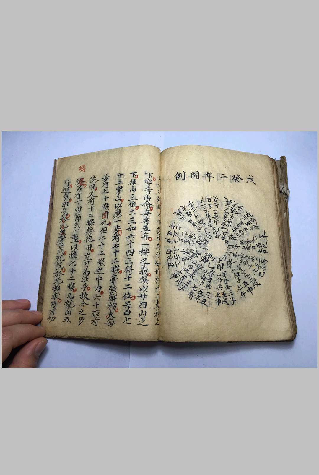 图片[14]-中华古籍网-专注古书收集青囊目讲口诀   堪舆秘传口诀-中华古籍网-专注古书收集中华古籍网-专注古书收集