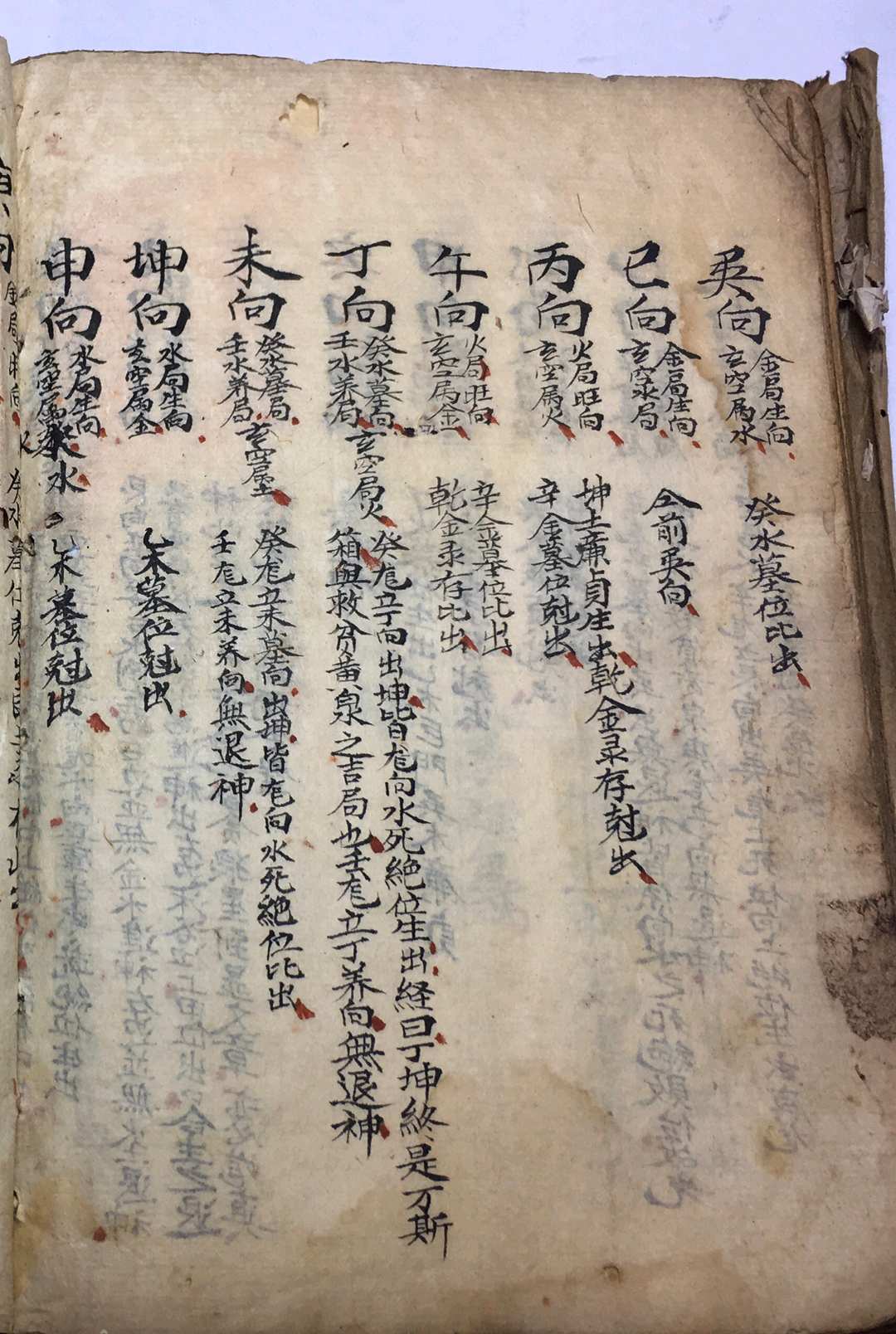 图片[15]-中华古籍网-专注古书收集青囊目讲口诀   堪舆秘传口诀-中华古籍网-专注古书收集中华古籍网-专注古书收集