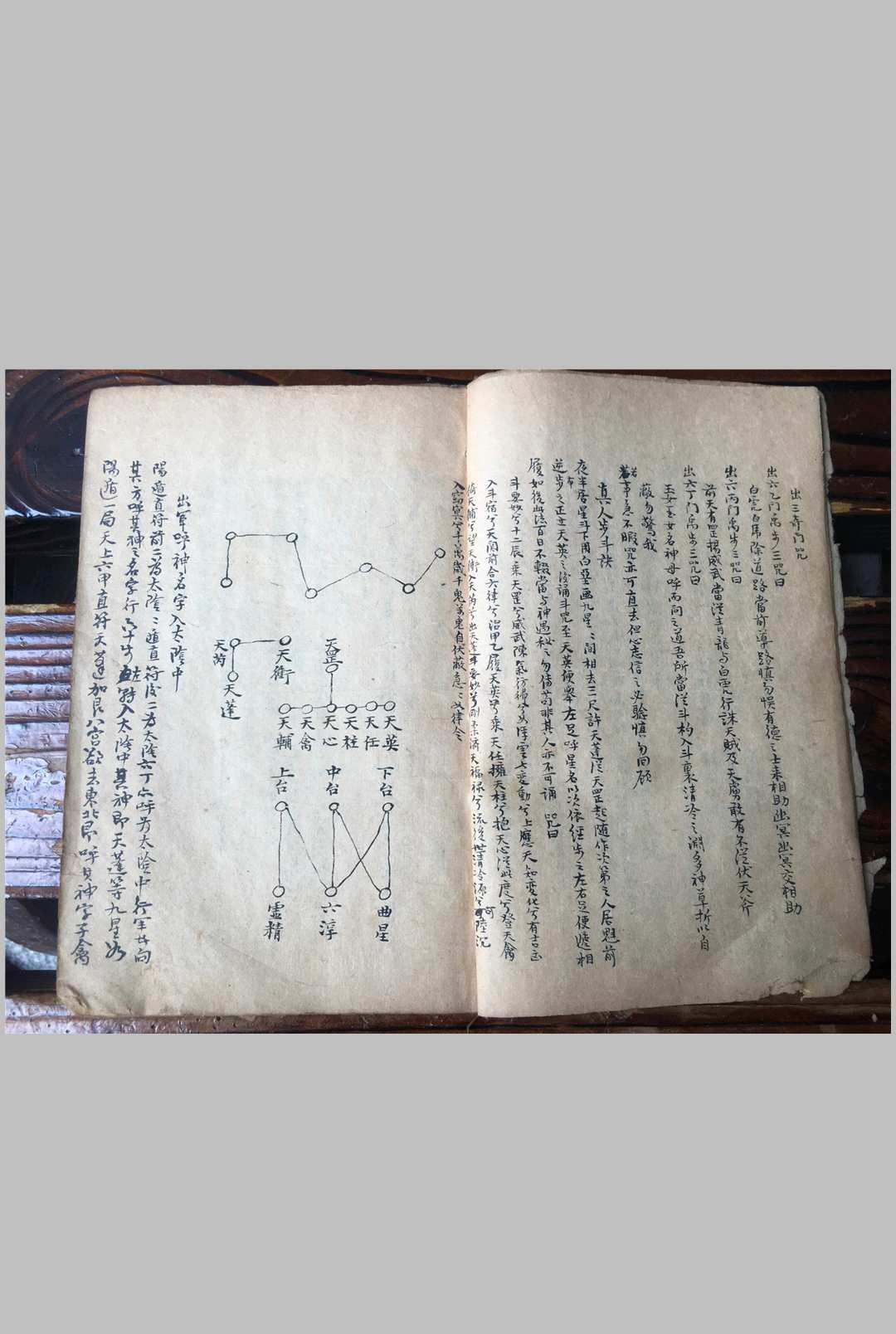 图片[2]-中华古籍网-专注古书收集奇门真人闭六戊法-中华古籍网-专注古书收集中华古籍网-专注古书收集