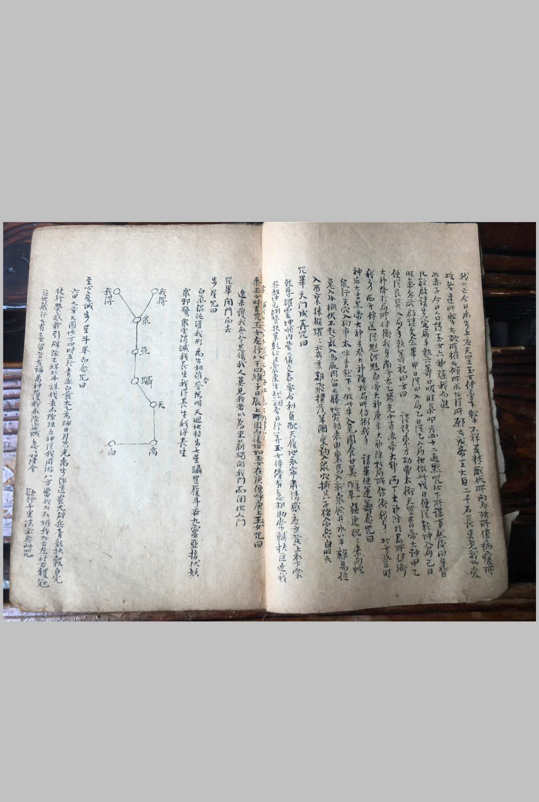 图片[10]-中华古籍网-专注古书收集奇门真人闭六戊法-中华古籍网-专注古书收集中华古籍网-专注古书收集