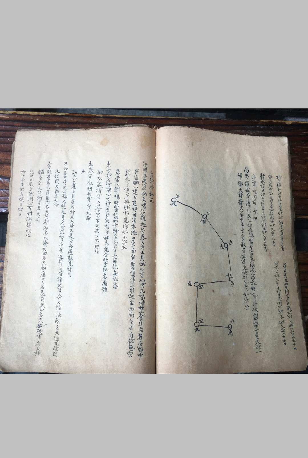 图片[16]-中华古籍网-专注古书收集奇门真人闭六戊法-中华古籍网-专注古书收集中华古籍网-专注古书收集