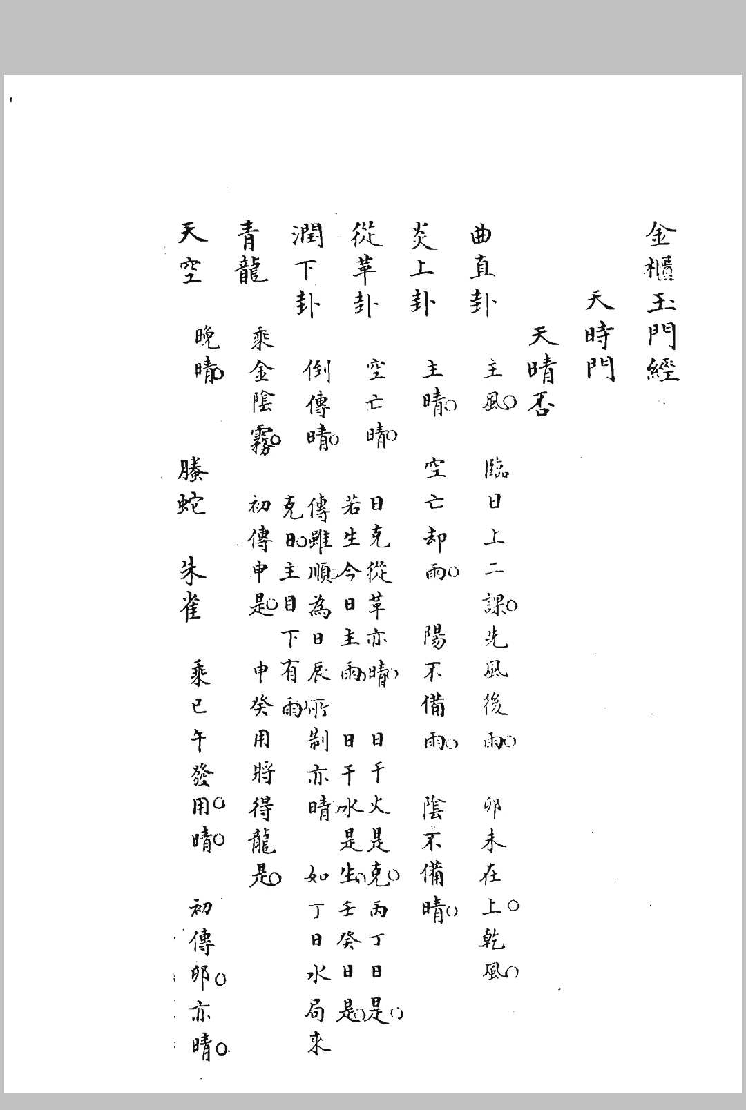 金柜玉门经（清抄本）-中华古籍网-专注古书收集中华古籍网-专注古书收集