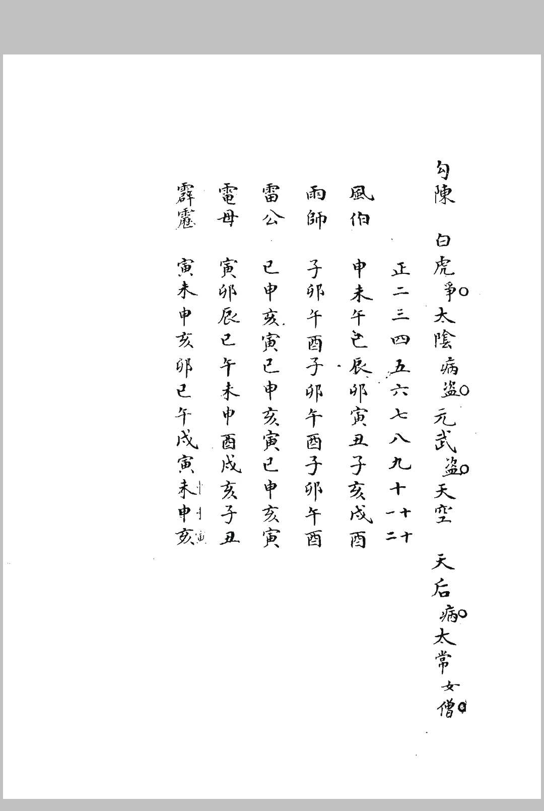 图片[2]-中华古籍网-专注古书收集金柜玉门经（清抄本）-中华古籍网-专注古书收集中华古籍网-专注古书收集