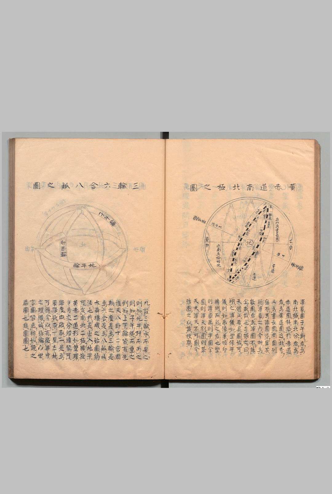 图片[6]-中华古籍网-专注古书收集天经或问 ２卷 游芸（清）写本 ,江户-中华古籍网-专注古书收集中华古籍网-专注古书收集