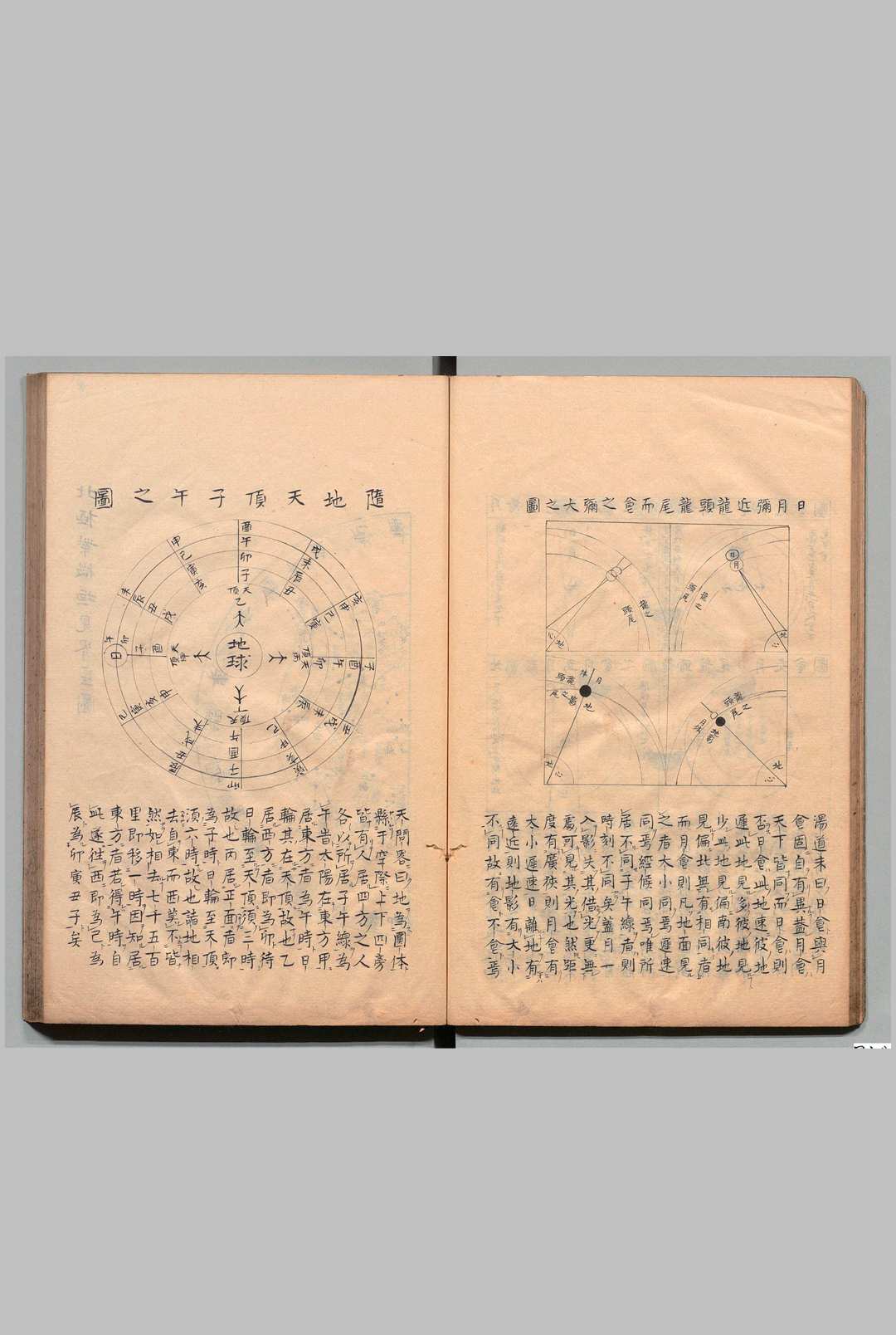 图片[7]-中华古籍网-专注古书收集天经或问 ２卷 游芸（清）写本 ,江户-中华古籍网-专注古书收集中华古籍网-专注古书收集