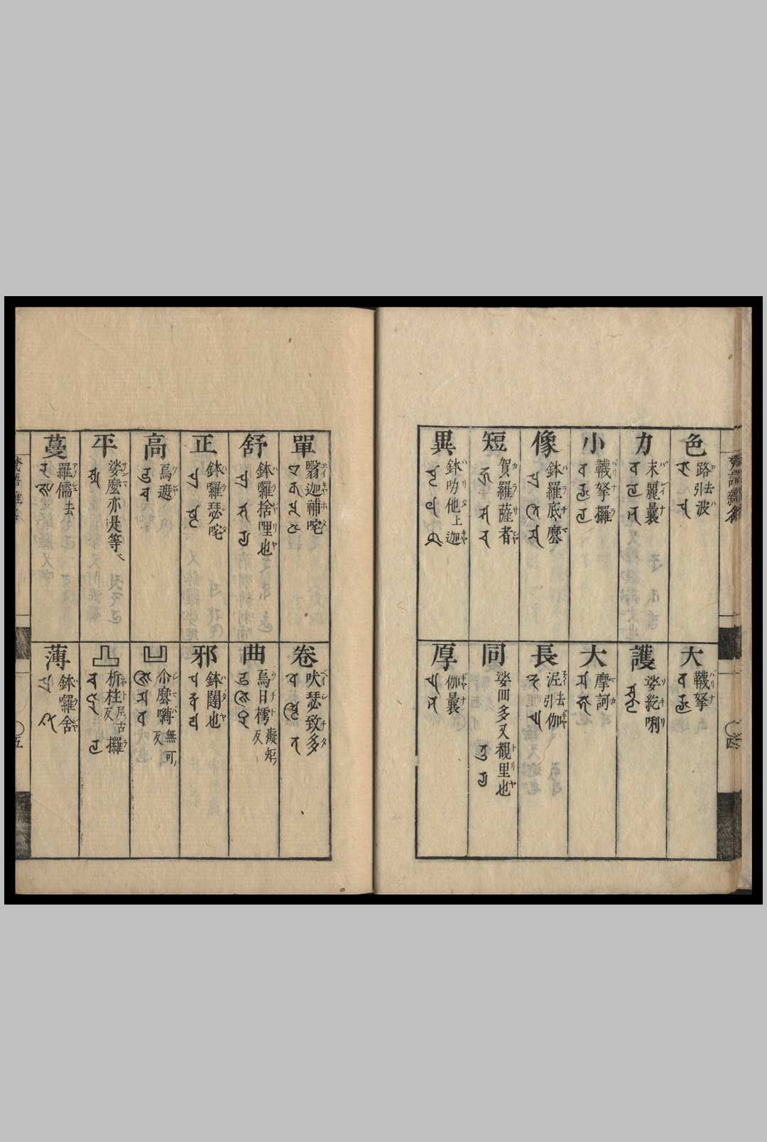 图片[4]-中华古籍网-专注古书收集梵语杂名  慈觉大师请来 礼言 真源较 1732-中华古籍网-专注古书收集中华古籍网-专注古书收集