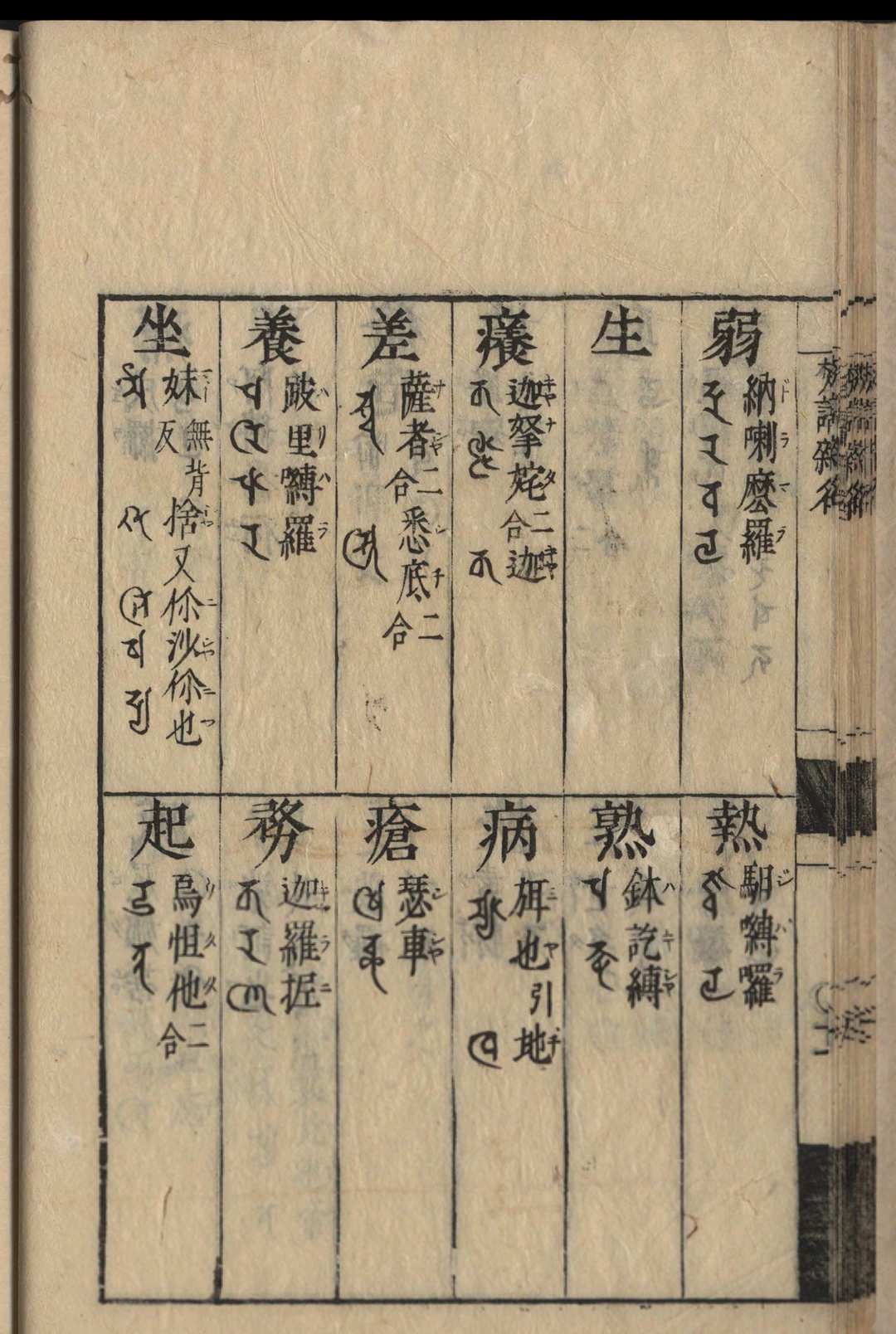 图片[6]-中华古籍网-专注古书收集梵语杂名  慈觉大师请来 礼言 真源较 1732-中华古籍网-专注古书收集中华古籍网-专注古书收集