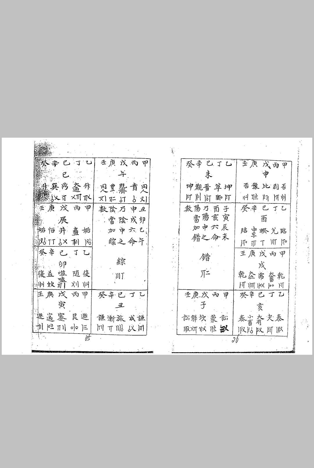 图片[11]-中华古籍网-专注古书收集大定神数新编便览-中华古籍网-专注古书收集中华古籍网-专注古书收集