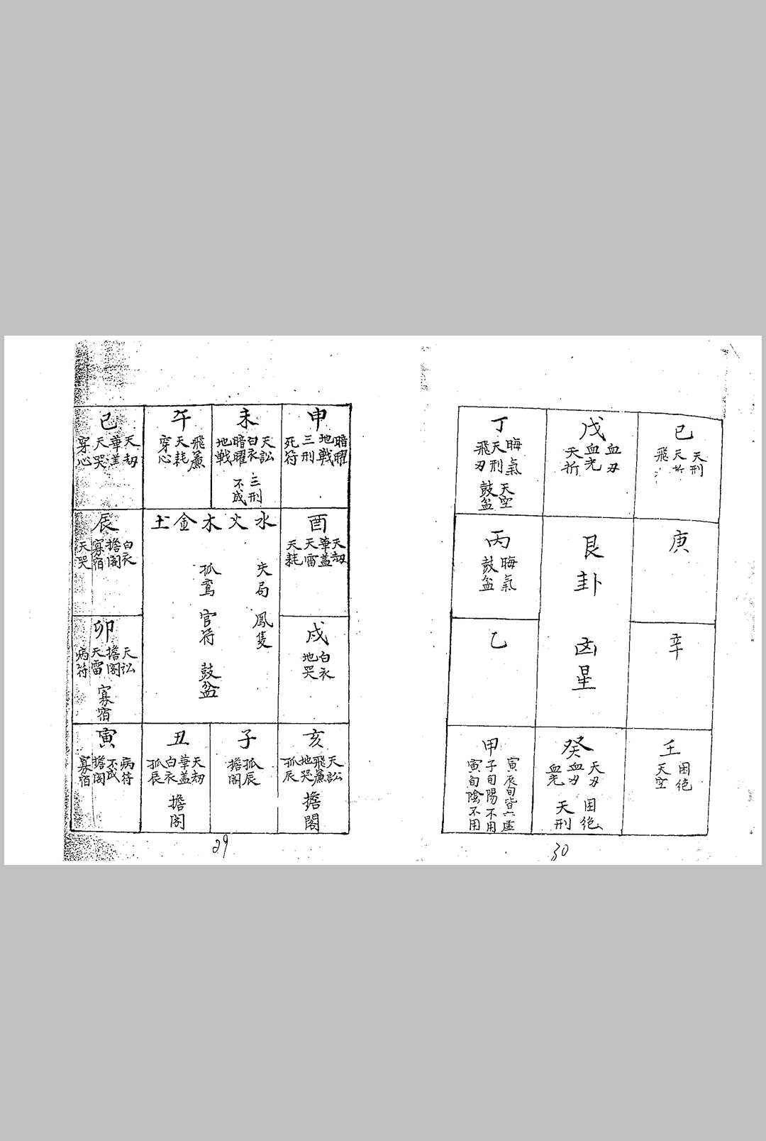 图片[7]-中华古籍网-专注古书收集大定神数新编便览-中华古籍网-专注古书收集中华古籍网-专注古书收集