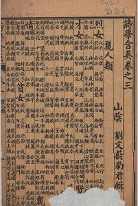 重订诗学含英-铸记书局石印中华古籍网-专注古书收集中华古籍网