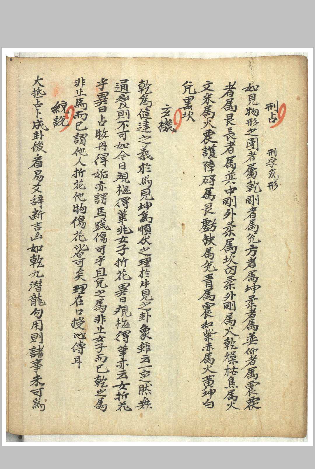 图片[9]-中华古籍网-专注古书收集观梅集  康节邵先生心易梅花数-中华古籍网-专注古书收集中华古籍网-专注古书收集