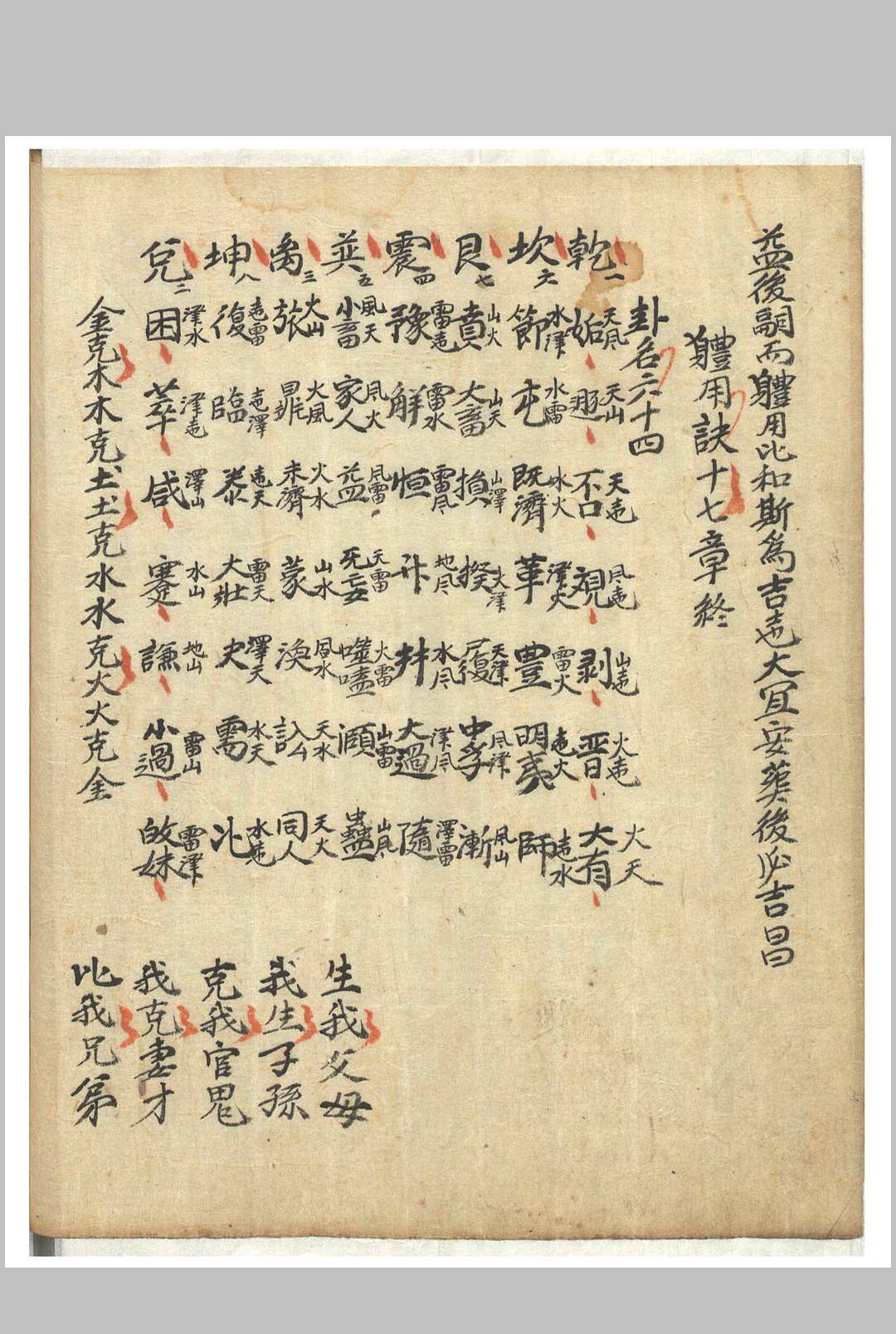 图片[15]-中华古籍网-专注古书收集观梅集  康节邵先生心易梅花数-中华古籍网-专注古书收集中华古籍网-专注古书收集