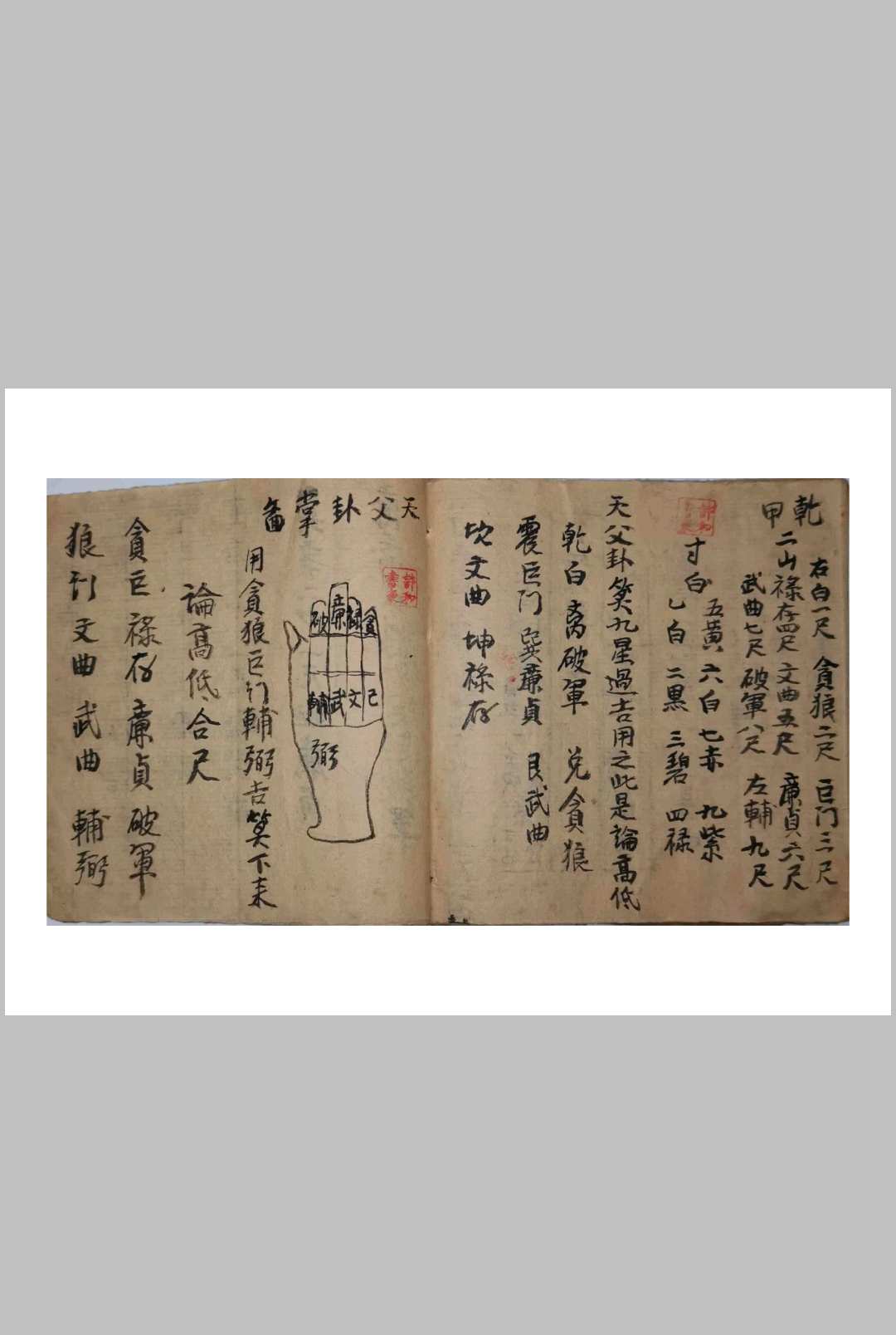 图片[13]-中华古籍网-专注古书收集杨公地理葬法口诀-中华古籍网-专注古书收集中华古籍网-专注古书收集