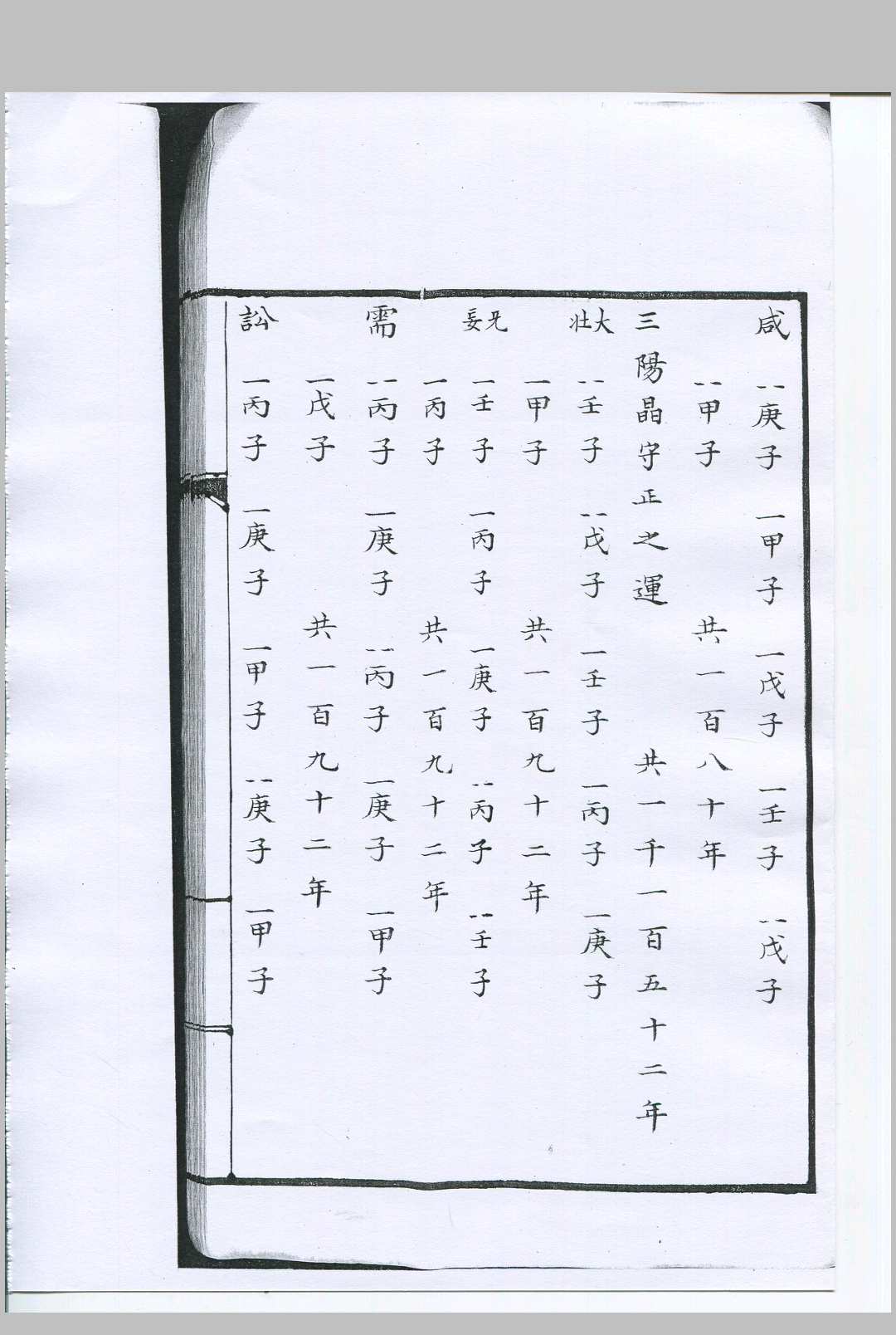 图片[7]-中华古籍网-专注古书收集太乙统类-中华古籍网-专注古书收集中华古籍网-专注古书收集