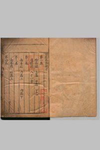 诸经品节 20卷 杨起元 明刊本中华古籍网-专注古书收集中华古籍网